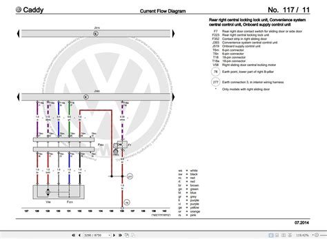 Download vw-caddy-wiring-diagram Epub - rebar cage construction and safety